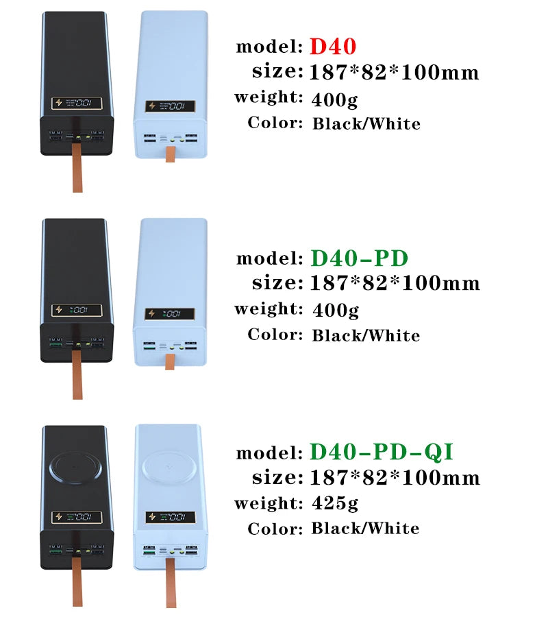40*18650 DIY Power Bank Case Batteries Power Box Regular/PD Camping light Version Power Bank Shell  Batteries Power Shell