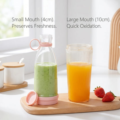 Portable Electric Juicer Cup with 6 Blades USB Mini Milkshake Blender Fresh Fruit Milk Mixing Tool for On-the-Go