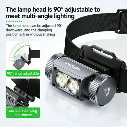 Philips SFL 3351RH Headlamp Head-Mounted Flashlight with 5.8 Hours Battery Life Magnetic Attraction