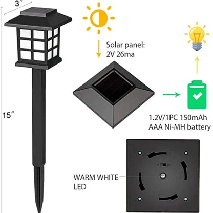 2Pcs Outdoor Solar LED Pathway Lights Walkway Garden Decor Street Lamp for Landscape Yard Patio Driveway Festival Lighting