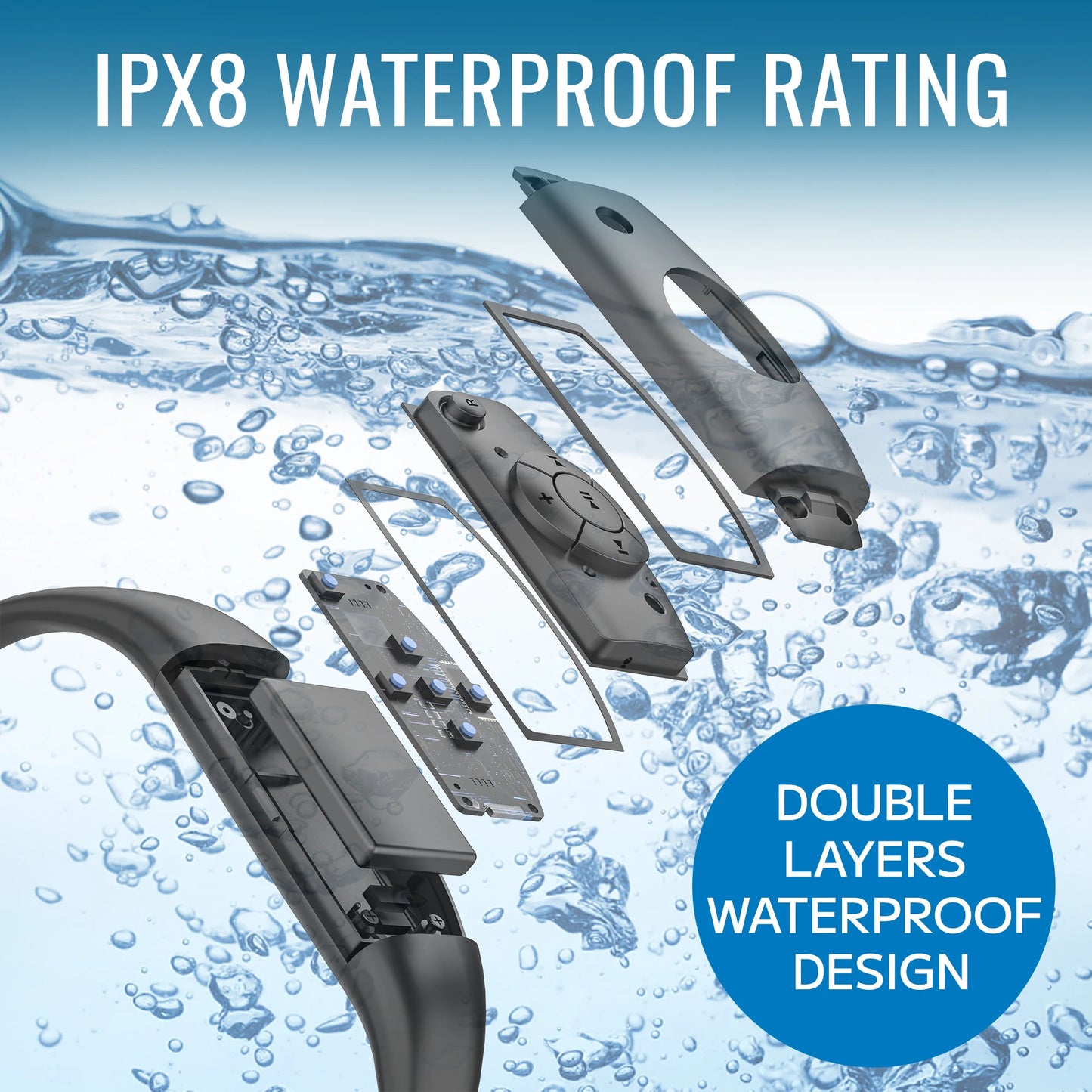 Tayogo Waterproof MP3 Player for Swimming,4-in-1 MP3 Player 32GB, Bluetooth 5.4, FM Radio, Compatible with T6 Transmitter