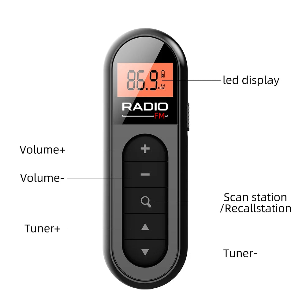 FM Portable Radio, Rechargeable Pocket Radio with Best Reception Digital Tuning, LCD Screen,Belt Clip, Stereo Sound Earphone Jac