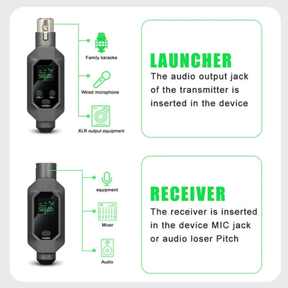 FUHAM SO-88 Wireless Microphone Converter XLR Transmitter and Receiver Microphone for Wired to Wireless Dynamic Microphones
