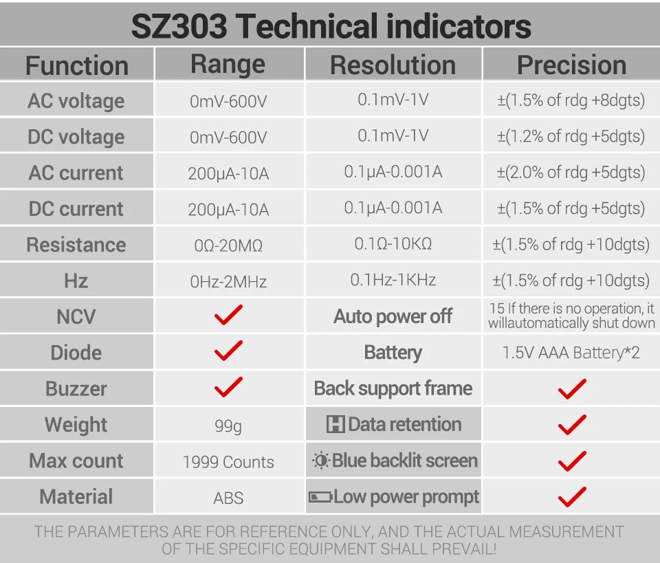 ANENG Digital Multimeter Professional Tester SZ303 AC/DC Voltage Resistance High Precision Professional Electrical Detection Too