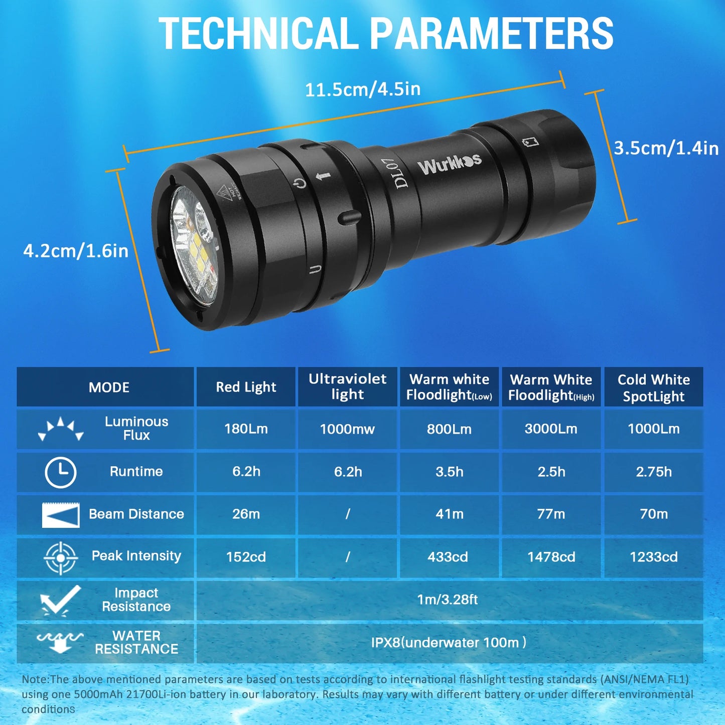 Wurkkos DL07 Scuba Diving Flashlight 26650 Multi Color LED Lamp White Red Light 3000LM EDC Underwater Lantern IPX8 Rotary Switch