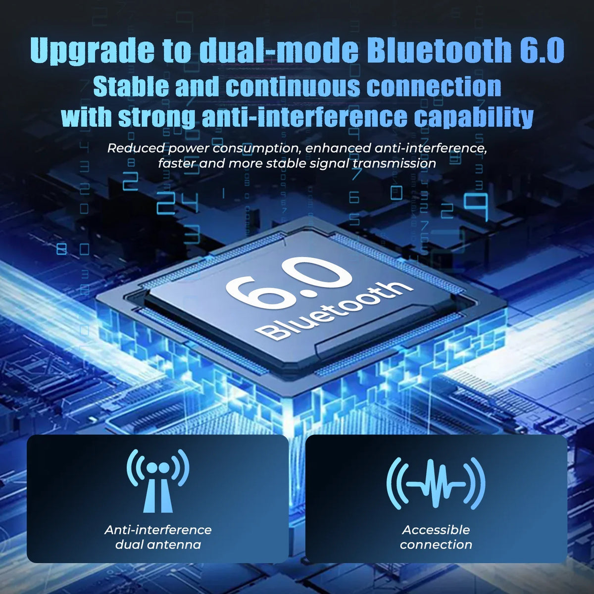 HTC NE49 Wireless Headphones Earphones Bluetooth V6.0 TWS In-Ear Comfortable Earbuds Ultra Low Latency AI Translator Earbuds