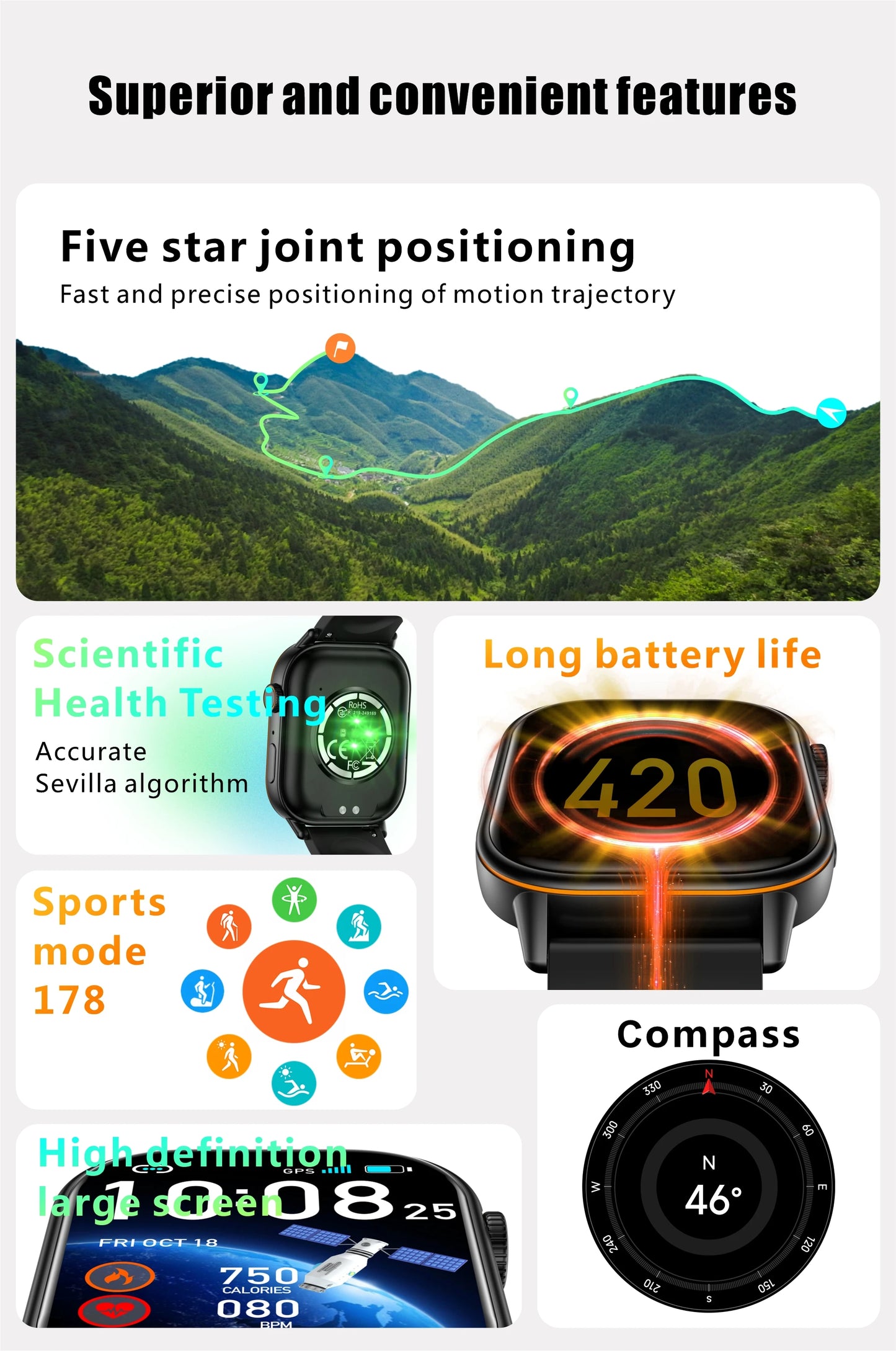 2026 New Women Fashion Sports Smart watch 2.01-inch Screen IP68K Swim GPS Positioning Bluetooth Call Health Heart Rate Bracelets