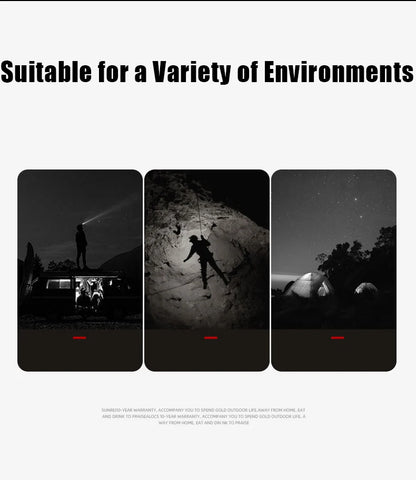 High Power COB Headlamp USB Rechargeable Lamp with 4 Lighting Modes Portable Light with Red/White Light Outdoor Camping Lantern