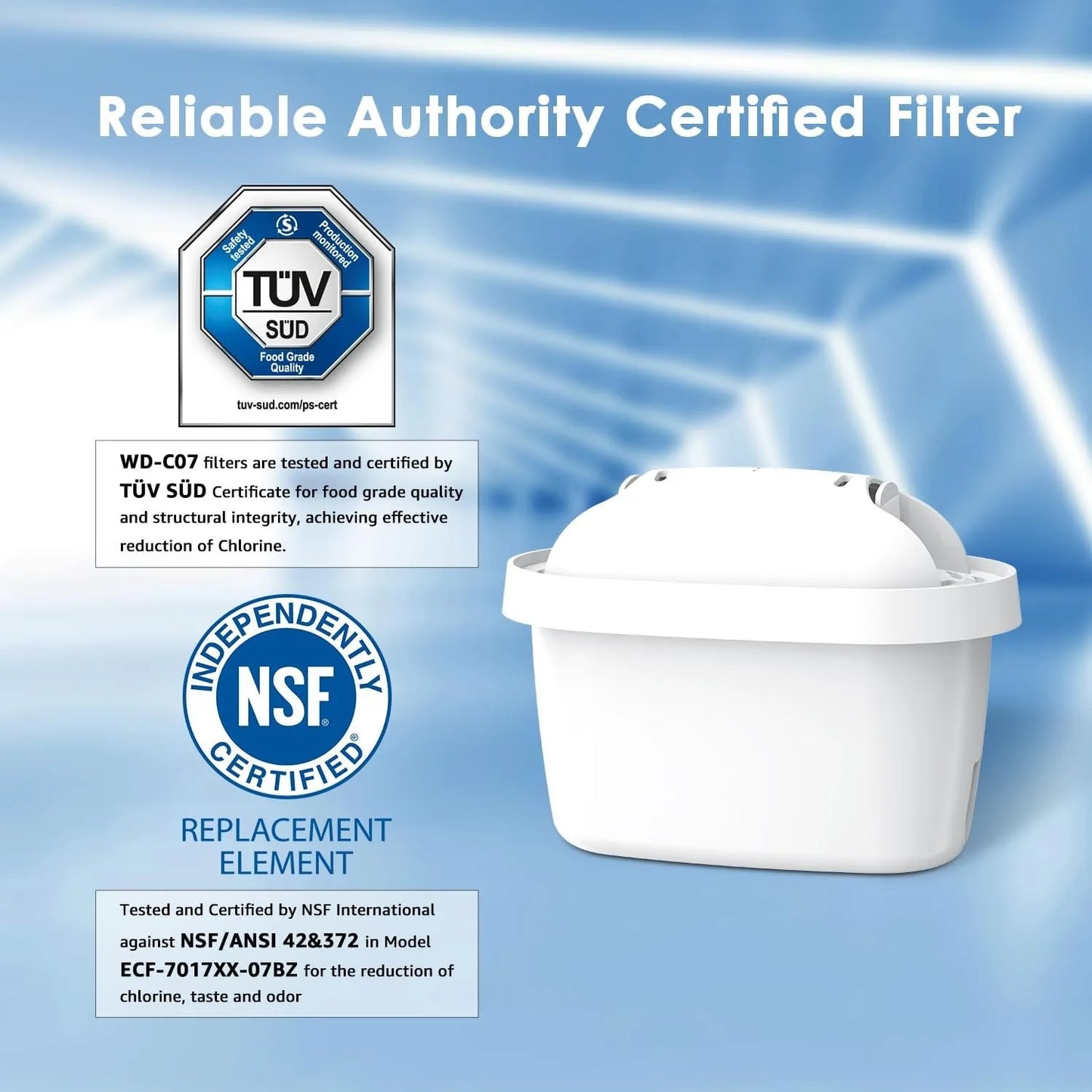 Water Filter Cartridges, Replacement for Brita Maxtra+ Pitcher, Brita Universal Filter Cartridge, NSF Certified