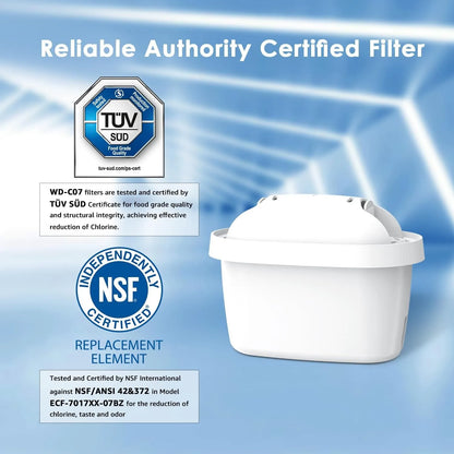 Water Filter Cartridges, Replacement for Brita Maxtra+ Pitcher, Brita Universal Filter Cartridge, NSF Certified