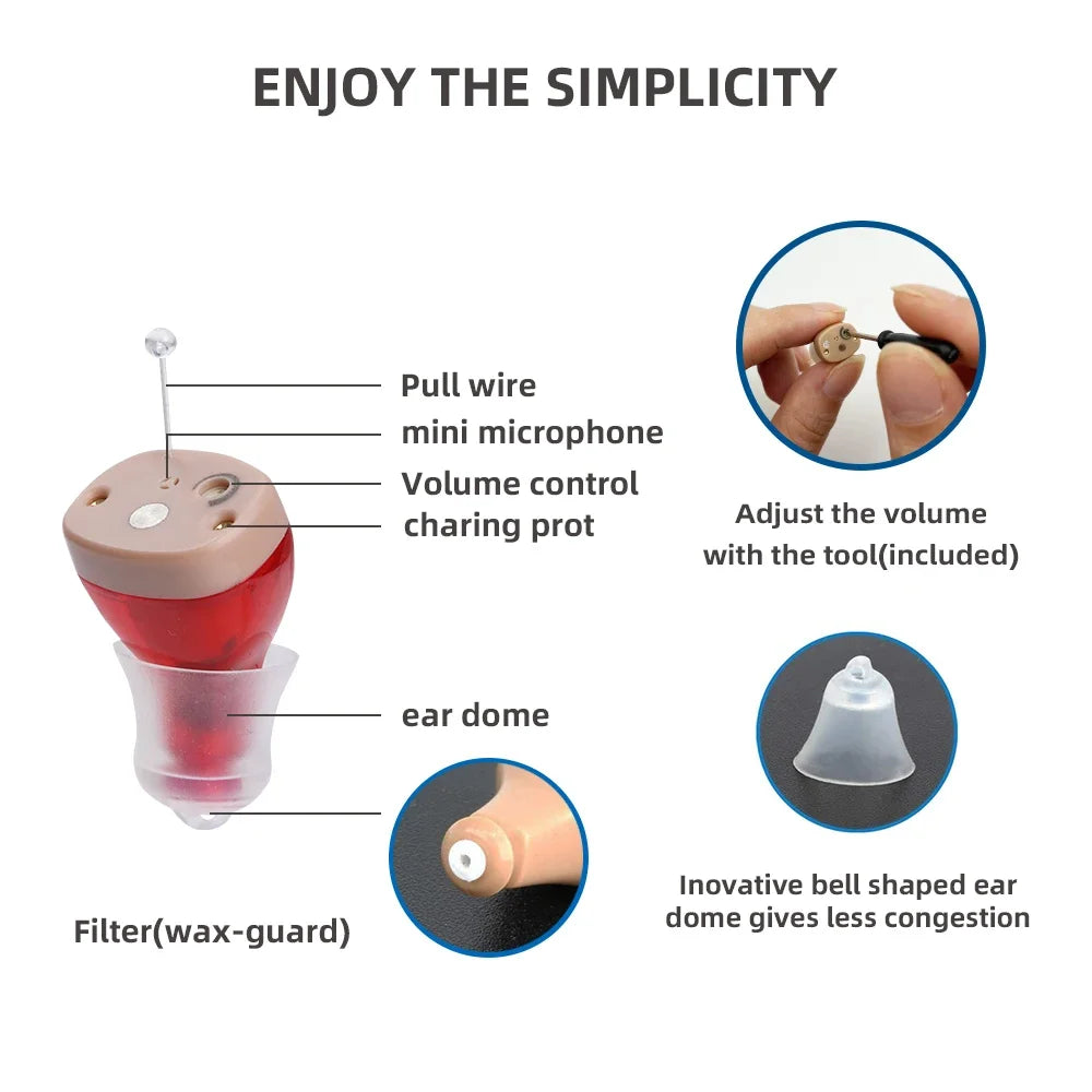 Invisible Rechargeable Sound Amplifier C400 Best Hearing Aids for Deafness Elderly Adjustable Micro Hearing Aid