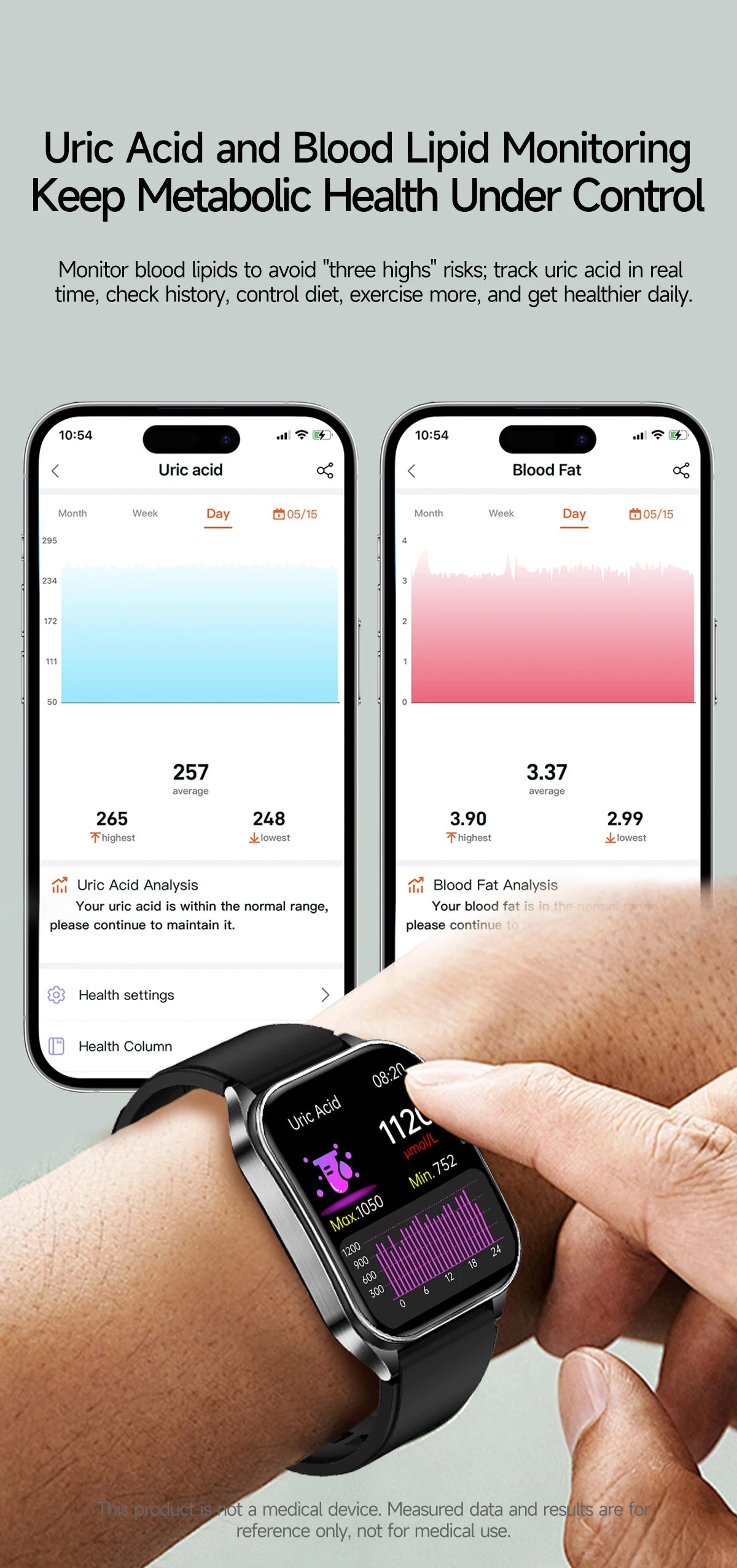 GUHUAVMI New Laser Therapy ECG+PPG Smart Watch Health Monitor Blood Lipids Uric Acid Heart Rate Tracking Monitoring Smartwatches