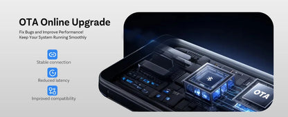 Ottocast Play2Video Pro 2026 Wireless Android Auto & CarPlay AI Box In-Car Video Streaming YouTube Netflix IPTV USB Plug & Play