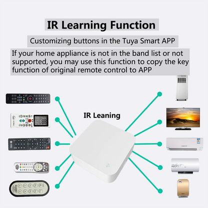 Tuya WiFi IR Remote Control With Multi-mode Gateway Zigbee Hub for Smart Home via APP Smart Life Work with Google Home Alexa