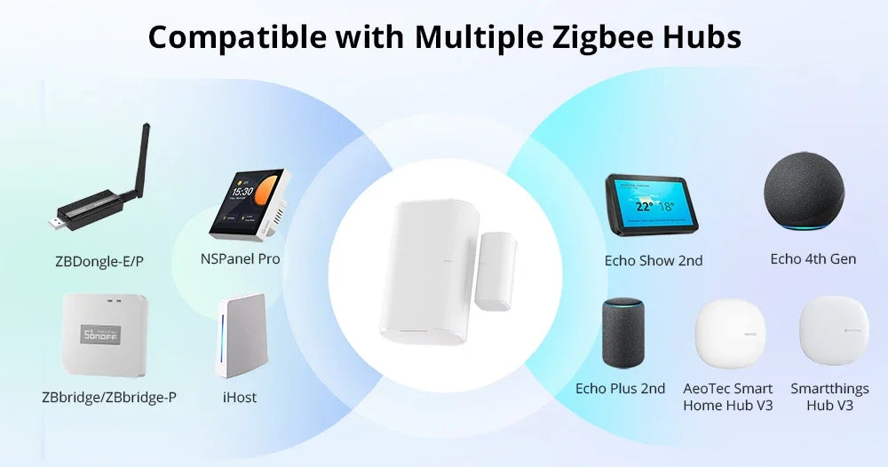SONOFF SNZB-04P Zigbee Door Window Sensor Home Security Alarm Sensor Local Smart Scene Works with Alexa Google Home Smartthings