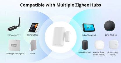 SONOFF SNZB-04P Zigbee Door Window Sensor Home Security Alarm Sensor Local Smart Scene Works with Alexa Google Home Smartthings