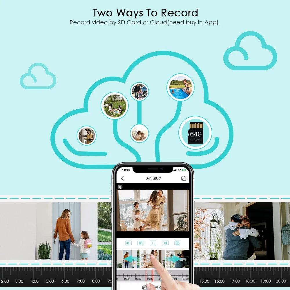 8MP 4G Camera Dual Lens Dual Screen Wireless WiFi Outdoor Surveillance Two-way Audio  Auto Tracking CCTV Cameras PTZ IP Cameras