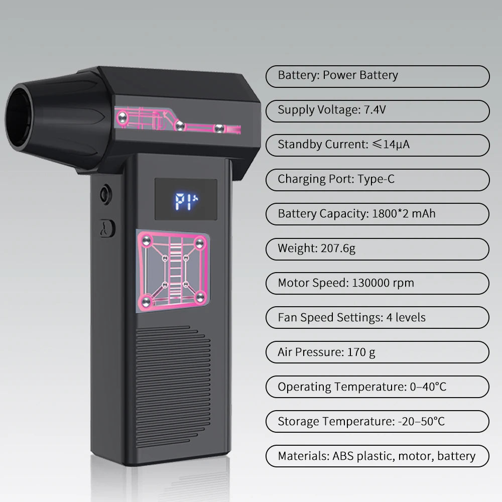 13000rpm Turbo Jet FanPowerful Air Blower, High Speed Jet Fan Handheld Portable Type-C Charging Dust Snow Cleaning Air Turbo Jet