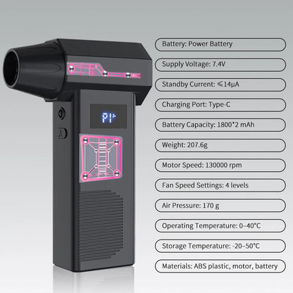 13000rpm Turbo Jet FanPowerful Air Blower, High Speed Jet Fan Handheld Portable Type-C Charging Dust Snow Cleaning Air Turbo Jet
