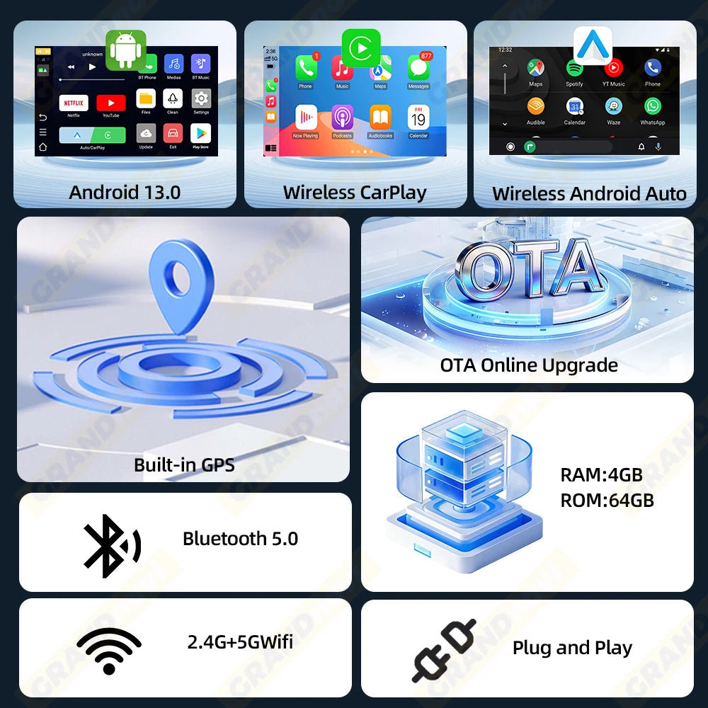 Grandnavi Android 13 3in1 CarPlay Ai Box Wireless Android Auto USB Adapter For Youtube Netflix Tiktok Universal AI Box Plug Play
