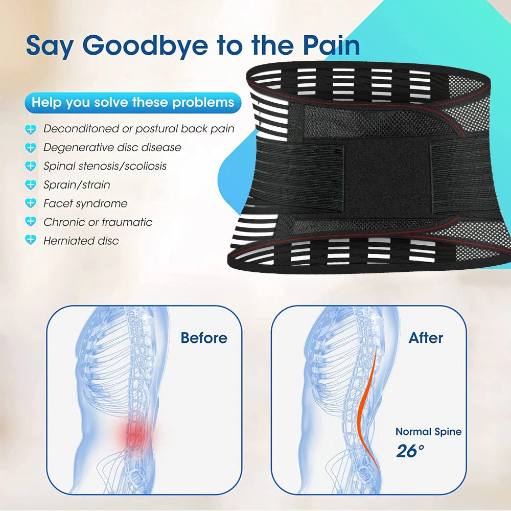 Adjustable Compression Back Support Waist Belt, Breathable Lumbar Brace for Sedentary Office, Handling Labor & Strength Training