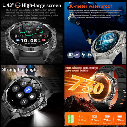 Smart Watch Men GPS Track High End watch Swim Waterproof Smart Watches Swim six axis sensor Sports Smartwatch 2GB Memory GPS Map