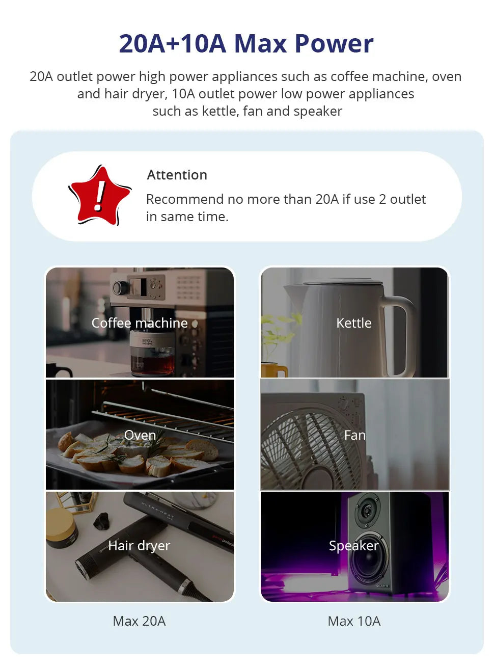 Zemismart Zigbee Brazil Outlet 10A 20A Brazilian Socket Work with Tuya Smart life Google Home Smartthings Homekit Control via M6