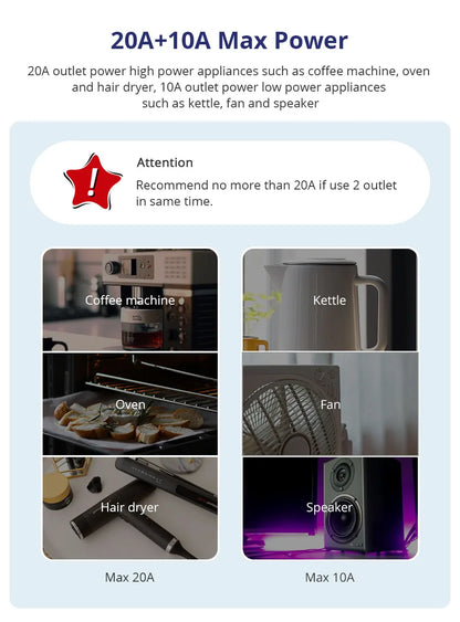 Zemismart Zigbee Brazil Outlet 10A 20A Brazilian Socket Work with Tuya Smart life Google Home Smartthings Homekit Control via M6