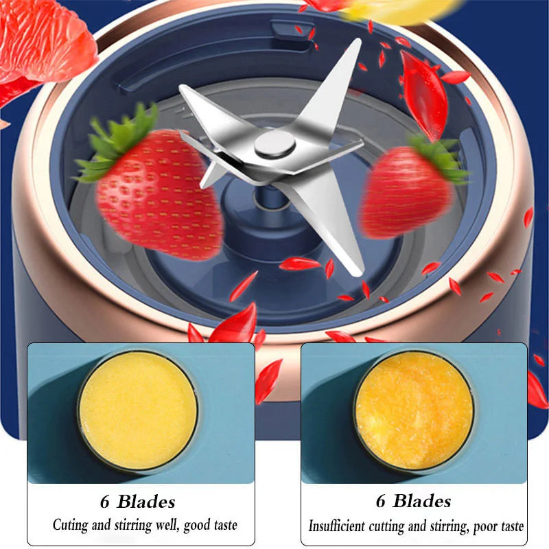 New Double Cup Portable Blender 6 Blades USB Rechargeable Mini Juicer Machine Multifunctional Fruit Juice Mixing Cup for Home Tr