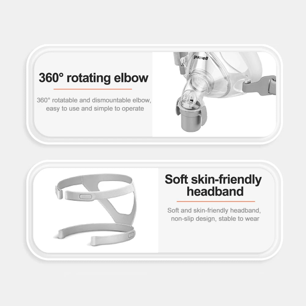Yuwell YF-01 Cpap Masks Cpap Full Mask Sleep Apnea Mouth And Full Mask With Headgear For Cpap Bipap Machines For Sleep Apnea