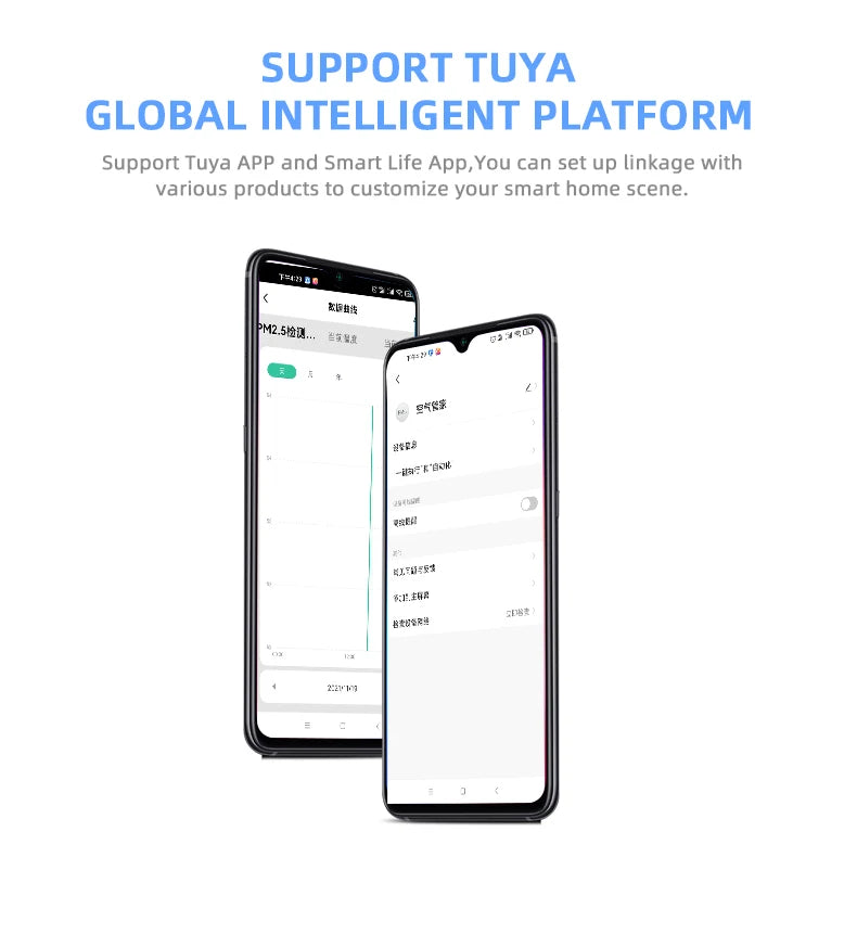Tuya ZigBee/WiFi Air Quality Detector PM2.5 Formaldehyde VOC CO2 Temperature Humidity 6in1 Smart Air Box Sensor Via Alexa Google