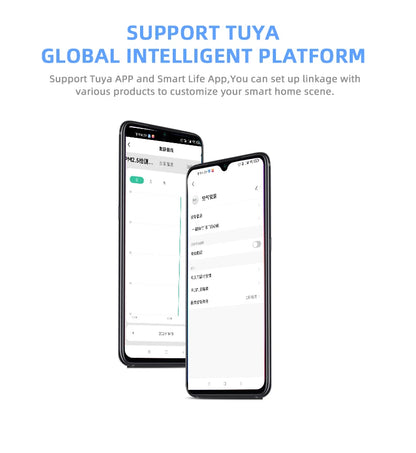 Tuya ZigBee/WiFi Air Quality Detector PM2.5 Formaldehyde VOC CO2 Temperature Humidity 6in1 Smart Air Box Sensor Via Alexa Google