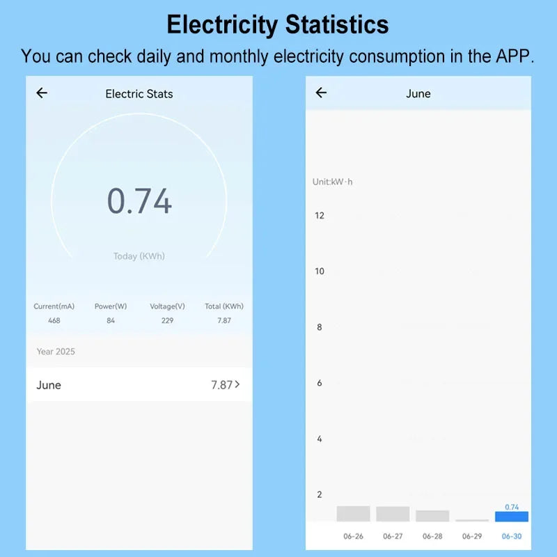 Smart Life ZigBee Switch Module Supports 2 Way Light Control Timing 16A KWh Energy Monitor Works with Tuya Google Home Alexa