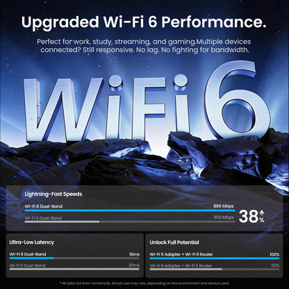 Vention Wifi 6 Wireless Network Card AX900 USB Bluetooth 5.4 Adapter 5dBi Gain 5G/2.4G Ethernet Wifi Dog for Win PC Laptop 10/11