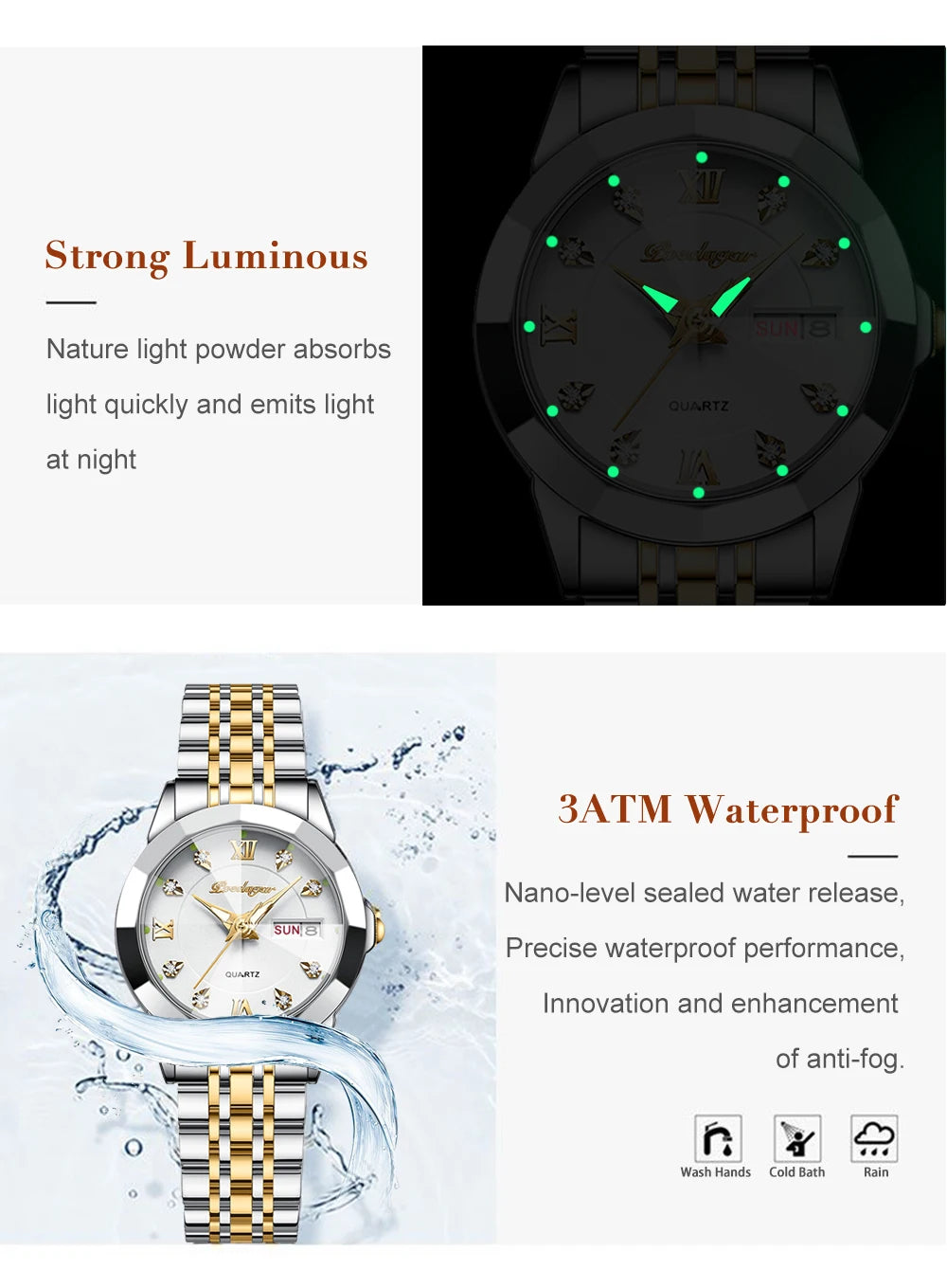 POEDAGAR Luxury Brand Women's Watches Waterproof Luminous Date Week Quartz Watch For Woman Stainless Steel Fashion Ladies Watch