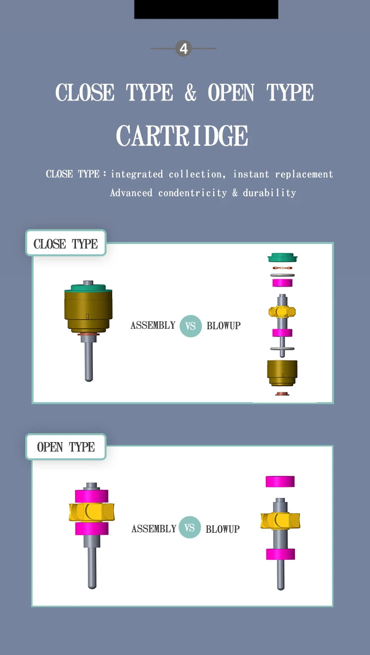 KAVO Type Dental Fiber Optic  LED Turbine Quick Coupling High Speed Handpiece  Air Turbine  3 Water Spray rotatio Type Handpiece
