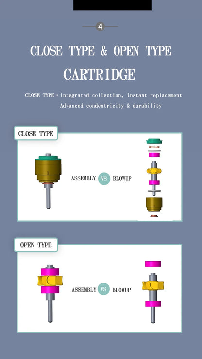 KAVO Type Dental Fiber Optic  LED Turbine Quick Coupling High Speed Handpiece  Air Turbine  3 Water Spray rotatio Type Handpiece