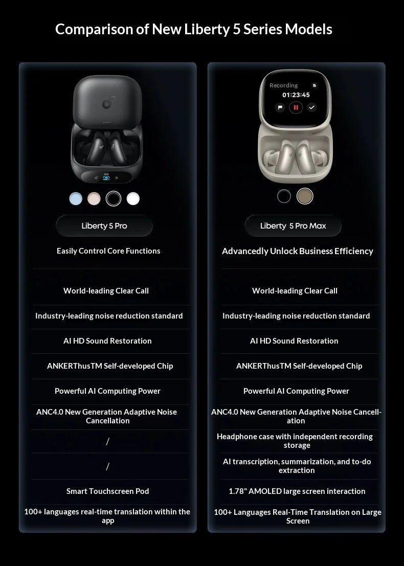New Anker Liberty 5 Pro Max Noise-Canceling Earphones ANC Active Noise AI Personal Assistant Bluetooth Earphones Gifts