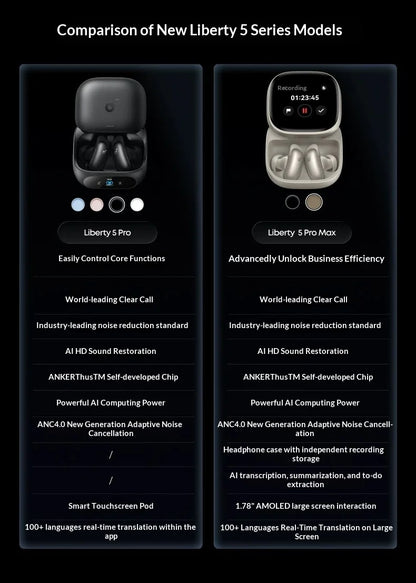 New Anker Liberty 5 Pro Max Noise-Canceling Earphones ANC Active Noise AI Personal Assistant Bluetooth Earphones Gifts