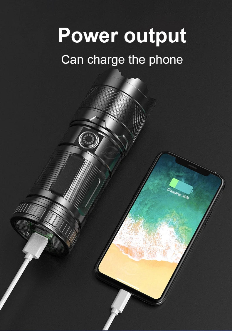 High Power ABS Flashlight White Laser Flashlight Built-in Battery Type-C Charging Tactical Torch Multifunctional Emergency Lamp