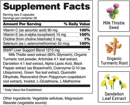 Liver Cleanse Detox & Repair Support Capsules with Milk Thistle & Dandelion Root | Herbal Supplement Pills for Liver Health