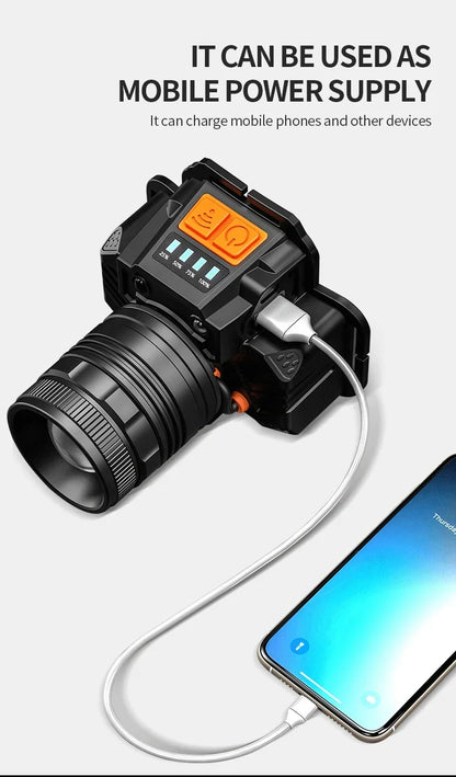 T6 LED Induction Headlamp Rechargeable Powerful Sensor LED Headlight Ultra Bright Head Flashlight For Camping Fishing Working