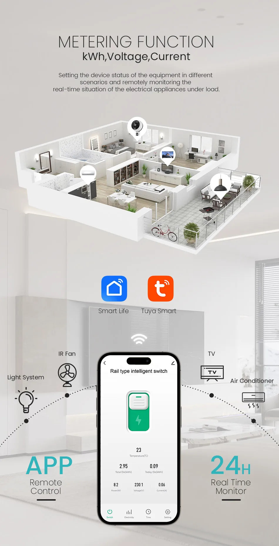 TUYA WIFI Smart Circuit Breaker Power Metering 63A 1P  DIN Rail for Smart Home wireless Remote Control Smart Switch by APP ATELE