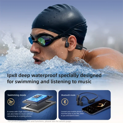 Sanag Bone Conduction Bluetooth Earphone 32GB Memory IPX8 Swimming Headphones Flash-sale Wireless Headset MP3 Earbuds
