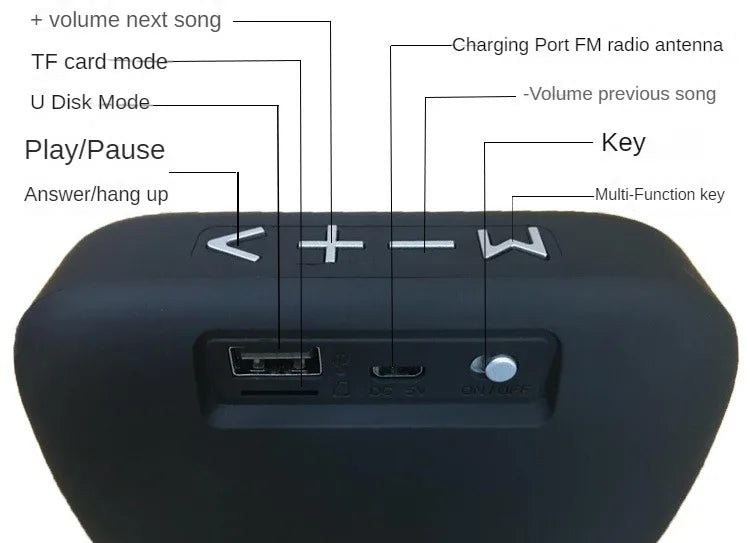 Fabric Speaker Bluetooth Wireless Connection Portable Outdoor Sports Audio Stereo Support Tf Card Mobile Phone Universal