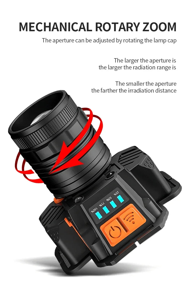 T6 LED Induction Headlamp Rechargeable Powerful Sensor LED Headlight Ultra Bright Head Flashlight For Camping Fishing Working