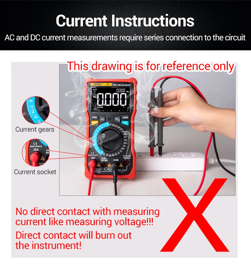 ANENG Digital Multimeter Professional Tester SZ303 AC/DC Voltage Resistance High Precision Professional Electrical Detection Too