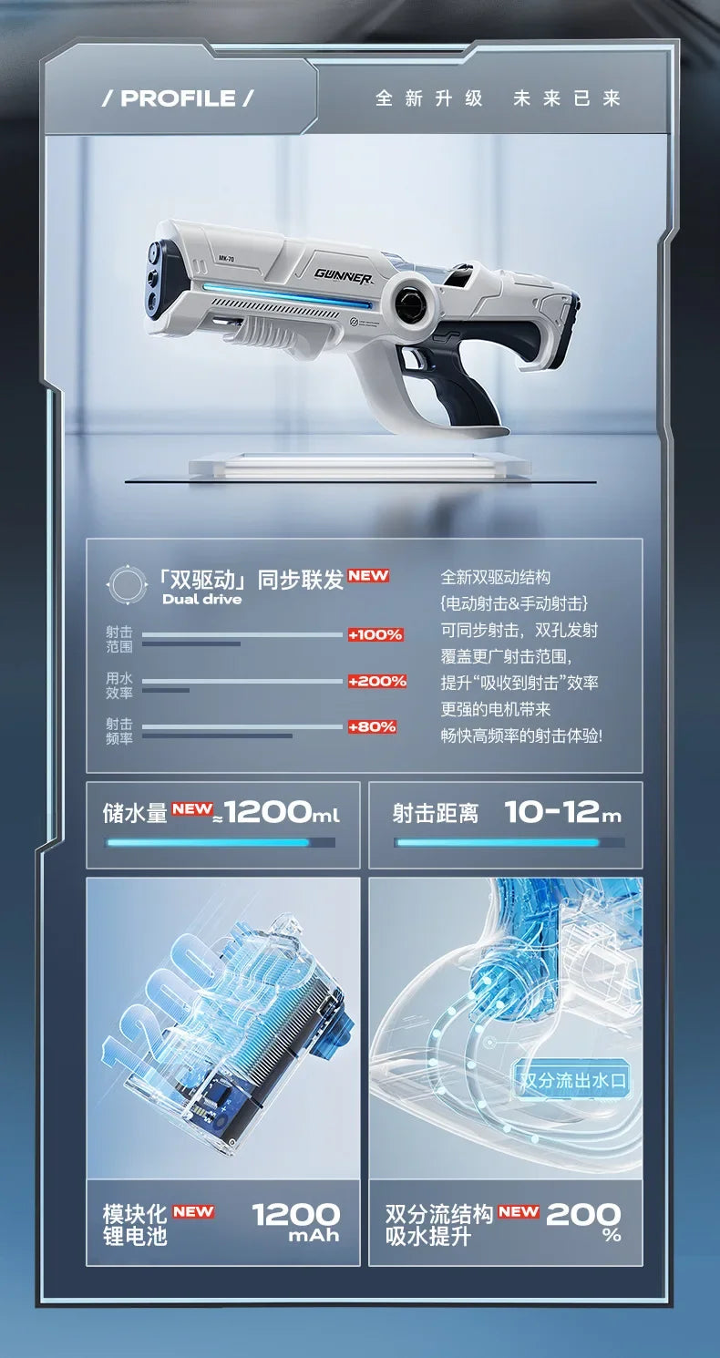 Large Electric Water Gun Toy with Light Big Capacity Automatic Water Water Spray Pistol Summer Outdoor Toy for Adult Boy Gift