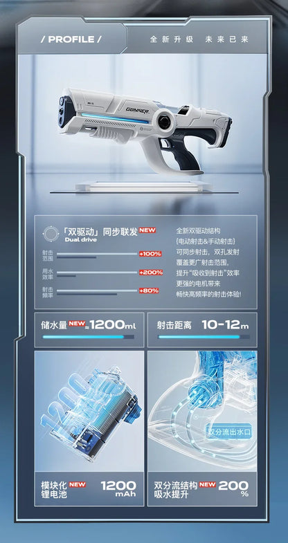Large Electric Water Gun Toy with Light Big Capacity Automatic Water Water Spray Pistol Summer Outdoor Toy for Adult Boy Gift