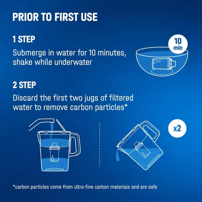 12 Cup Water Filter Pitcher with B15 Filter, Reduces Chlorine & Heavy Metals, Fast Flow, BPA-Free, Dishwasher Safe, White